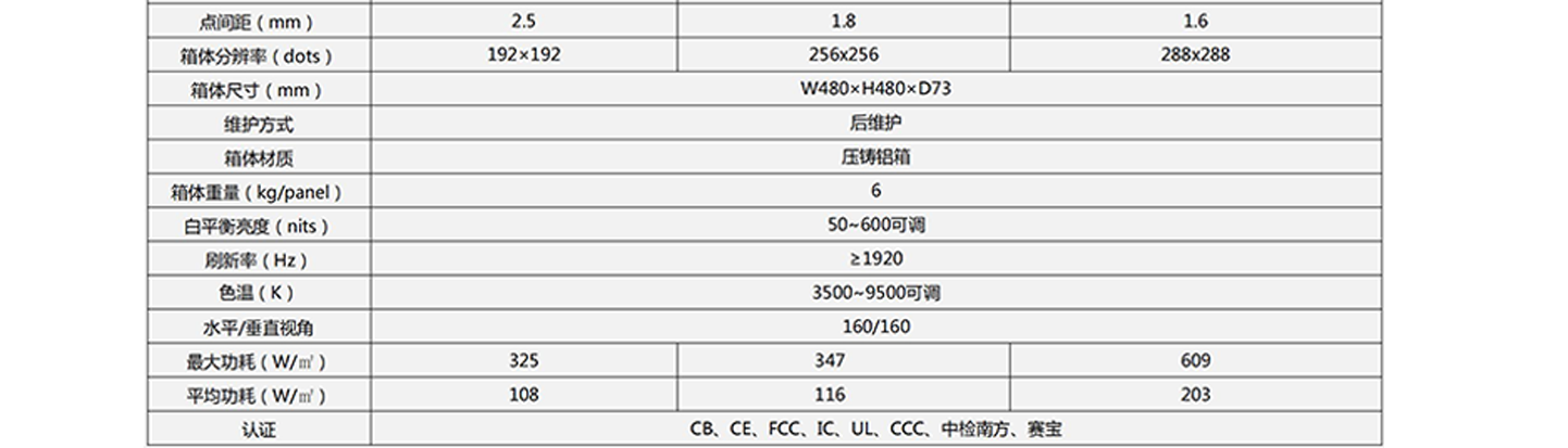 參數1.png